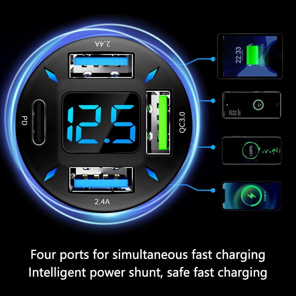 66W Super Fast Car Charger Introduction