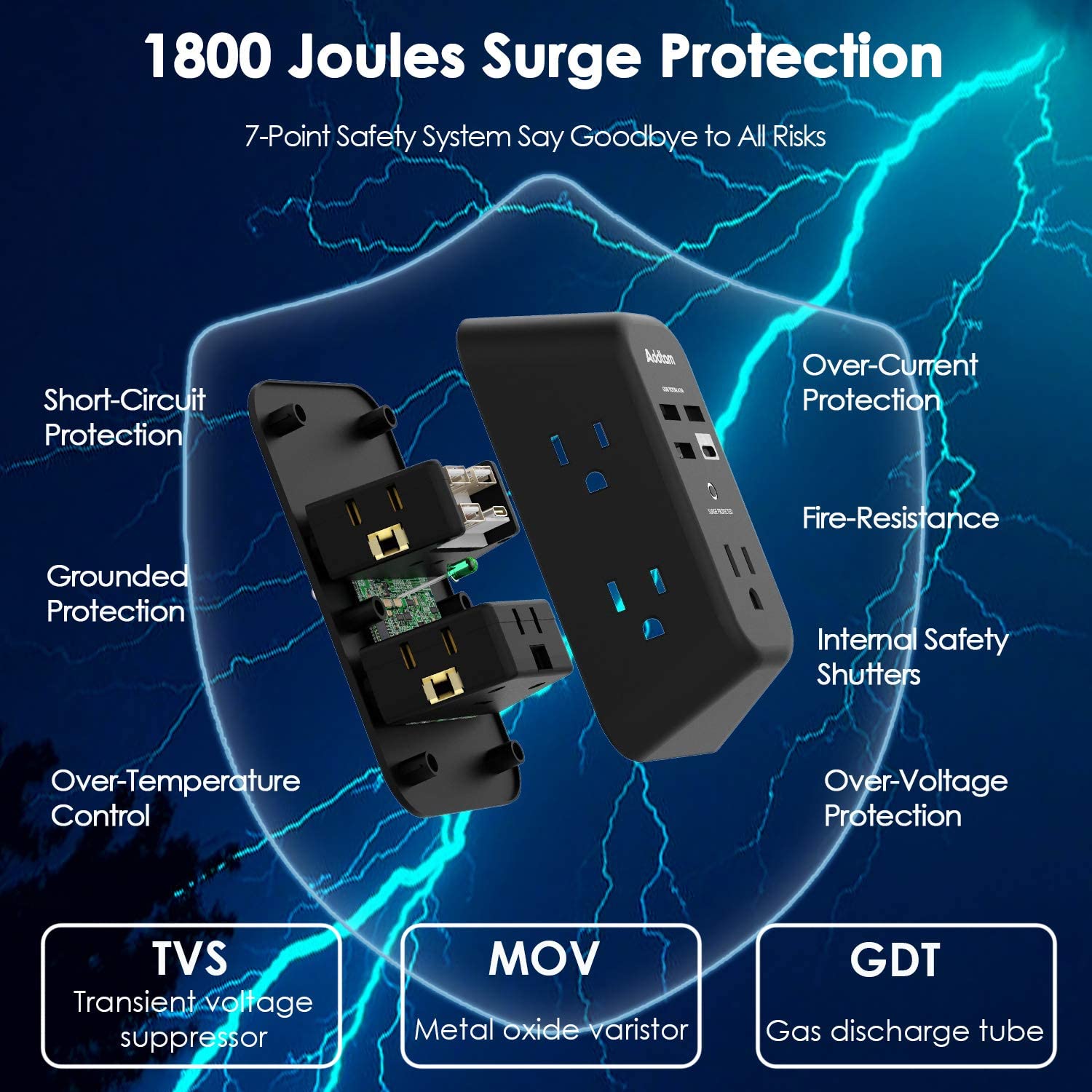 Addtam USB Wall Charger Surge Protector Introduction