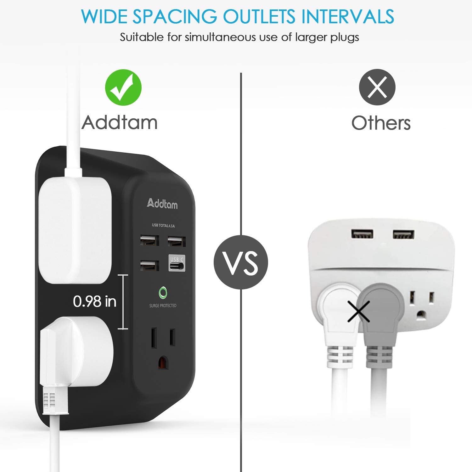 Other Users Opinion Addtam USB Wall Charger Surge Protector