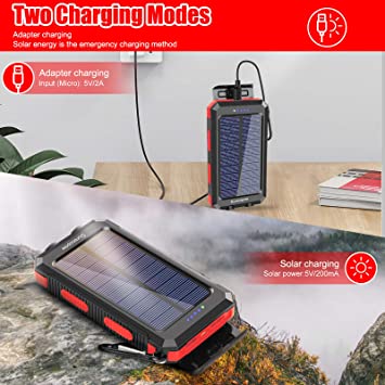 Durecopow Solar Charger