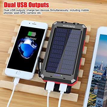 Durecopow Solar Charger Introduction