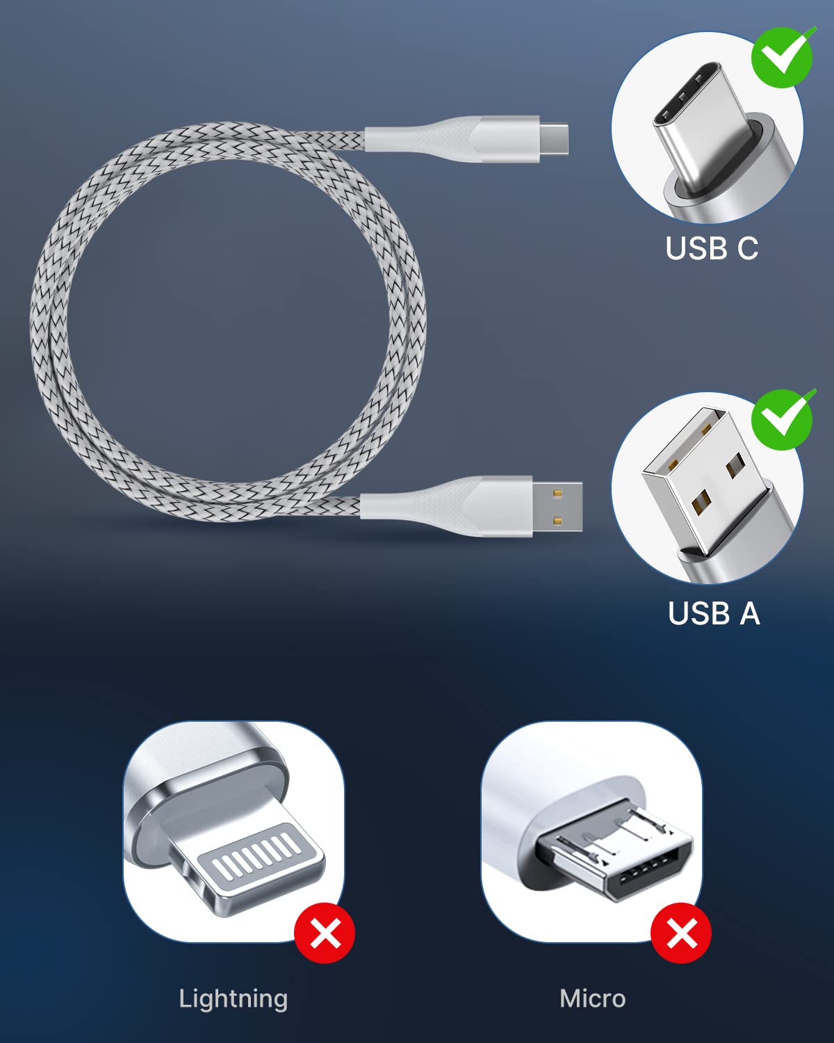 Type C Charger 6ft 2pack 3A Fast Charging Cord Introduction