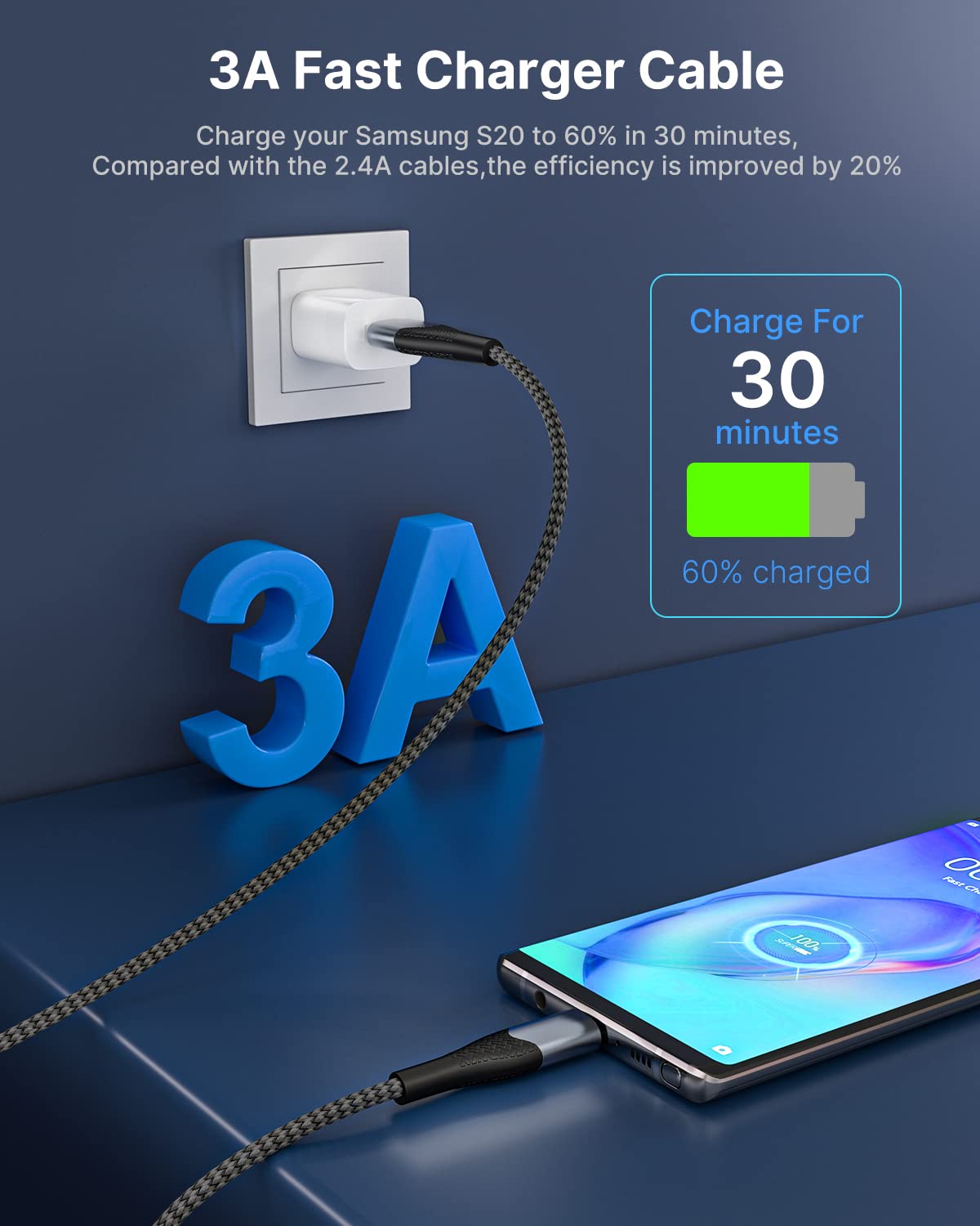 XUDUO USB-C Charger Cable 6ft