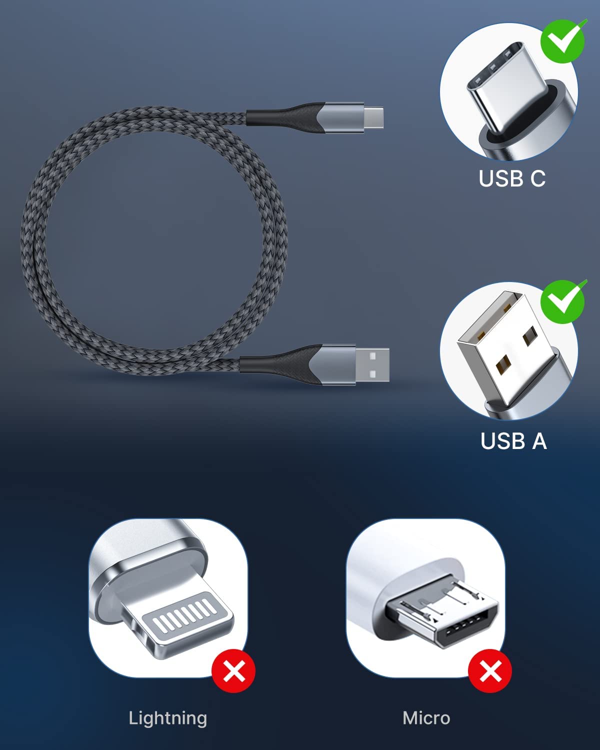 XUDUO USB-C Charger Cable 6ft Introduction