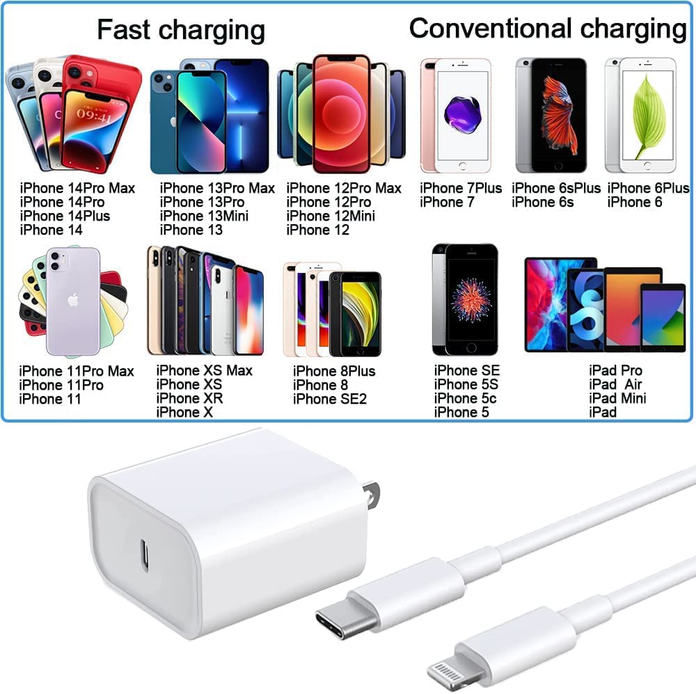 iPhone Fast Charger