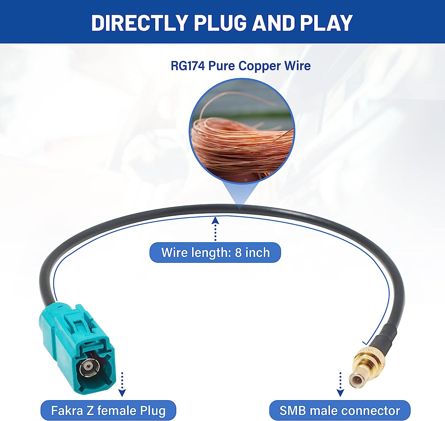 Other Users Opinion Anina Fakra Z Female to SMB Connector Adapter