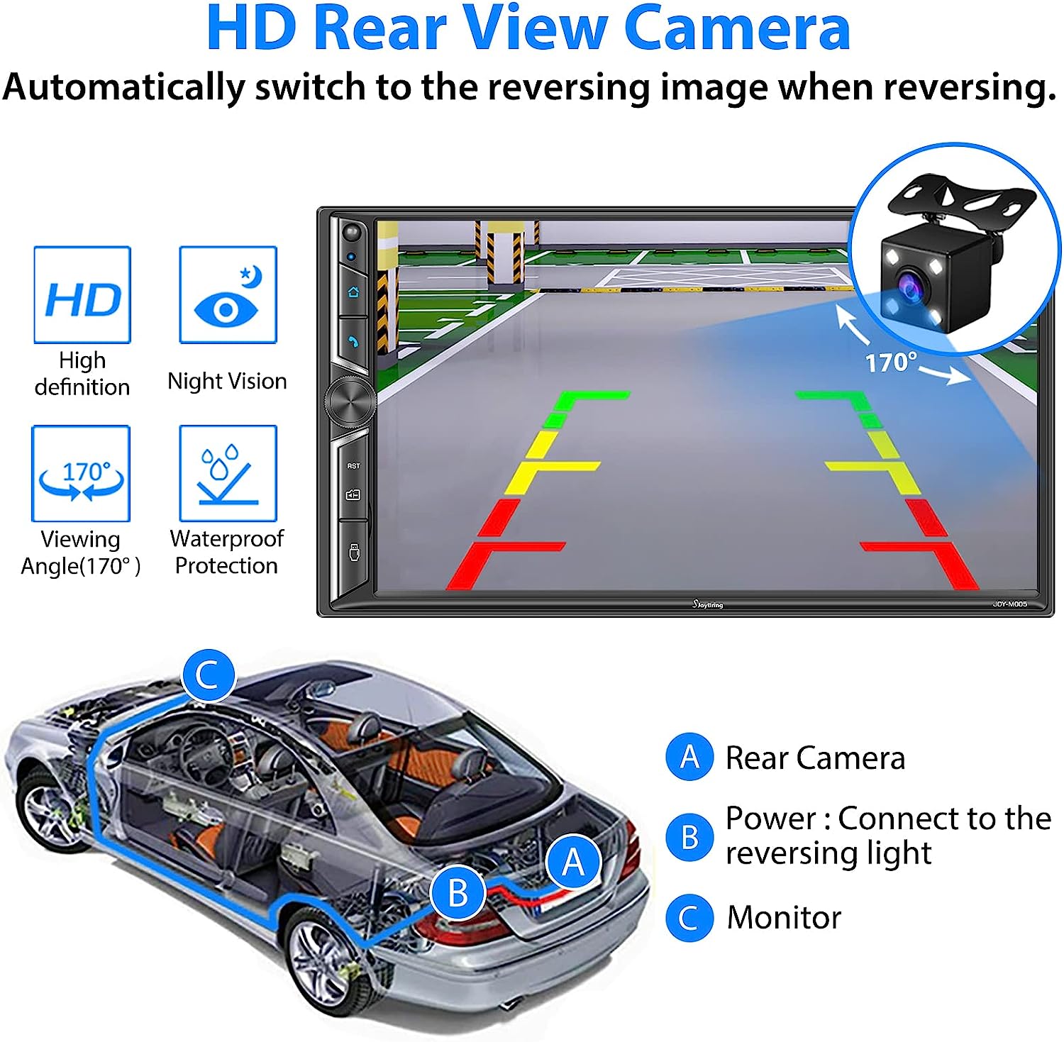 Other Users Opinion Double Din Car Stereo with Voice Control CarPlay