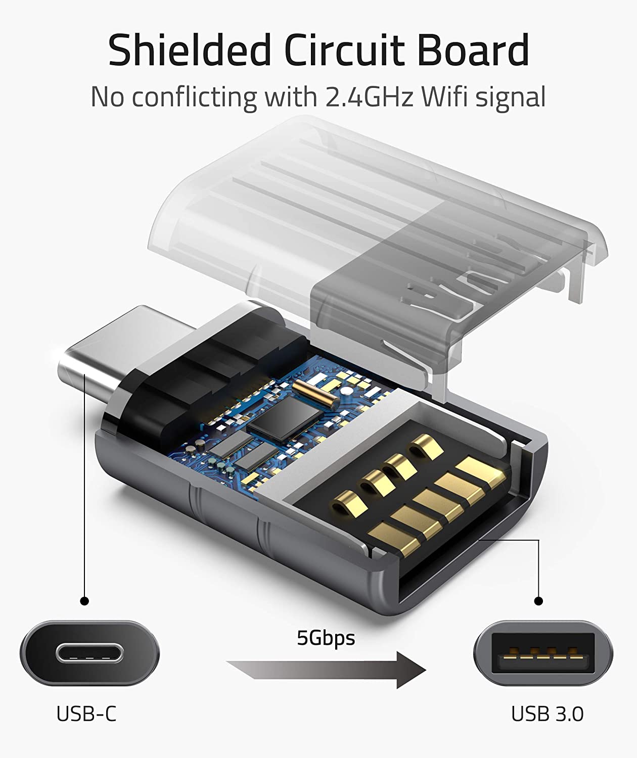 USB C to USB3 Adapter Introduction