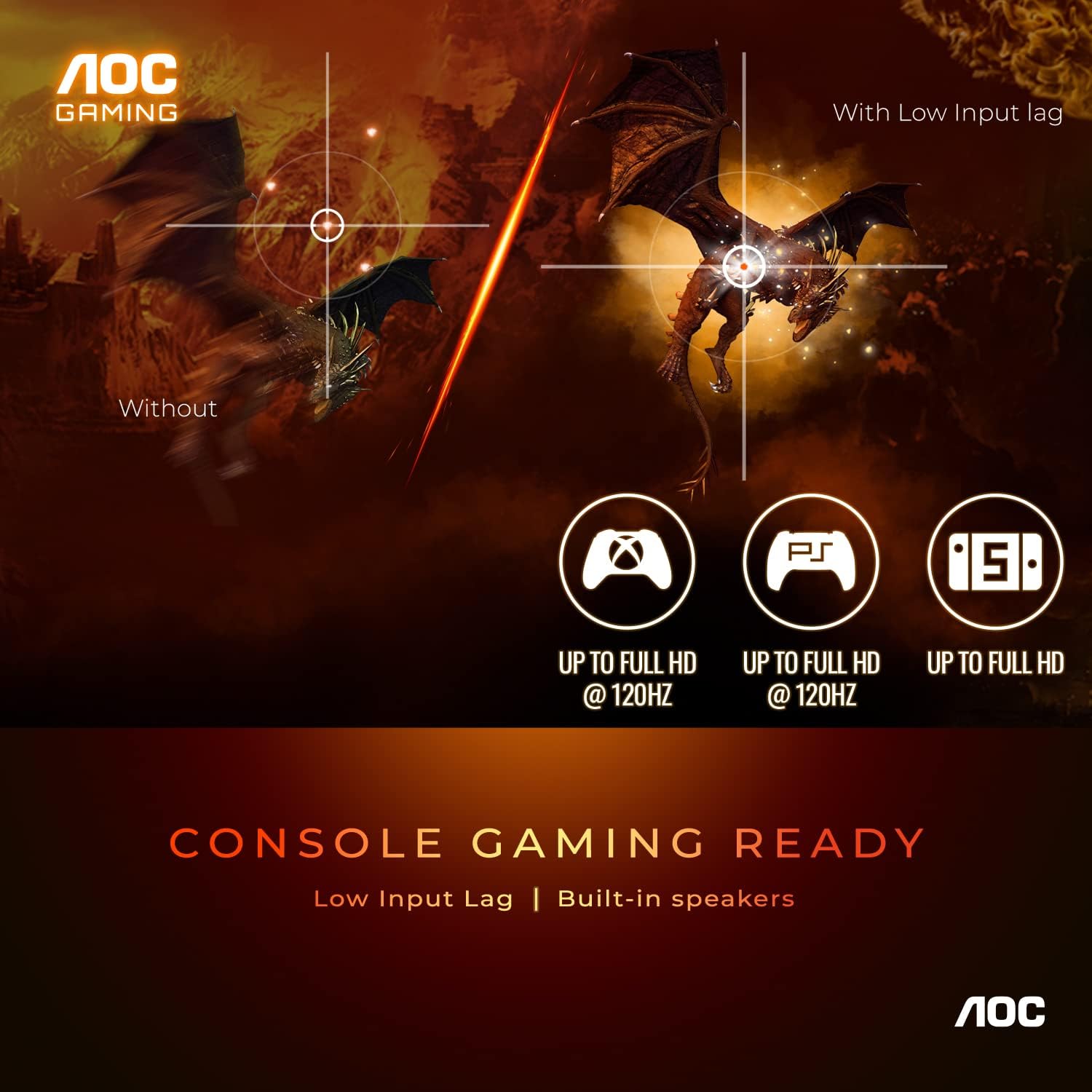 AOC C27G2Z 27" Ultra-Fast Gaming Monitor Introduction