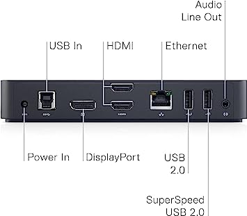 Other Users Opinion Dell USB 3.0 Ultra HD/4K Triple Display Docking Station (D3100