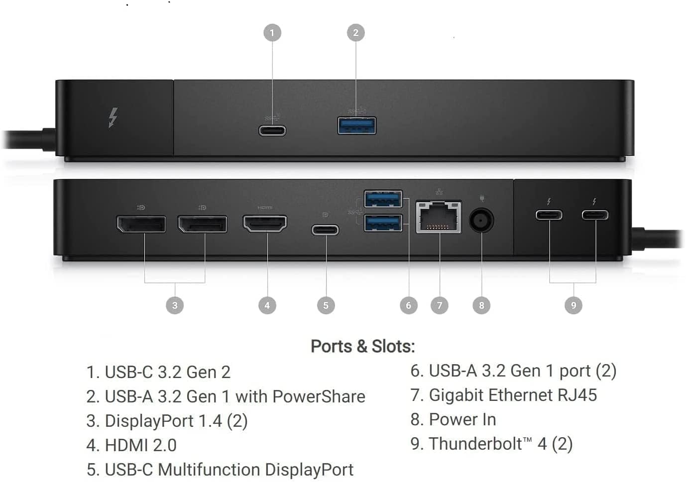 Other Users Opinion Dell WD22TB4 Thunderbolt 4 Dock Review