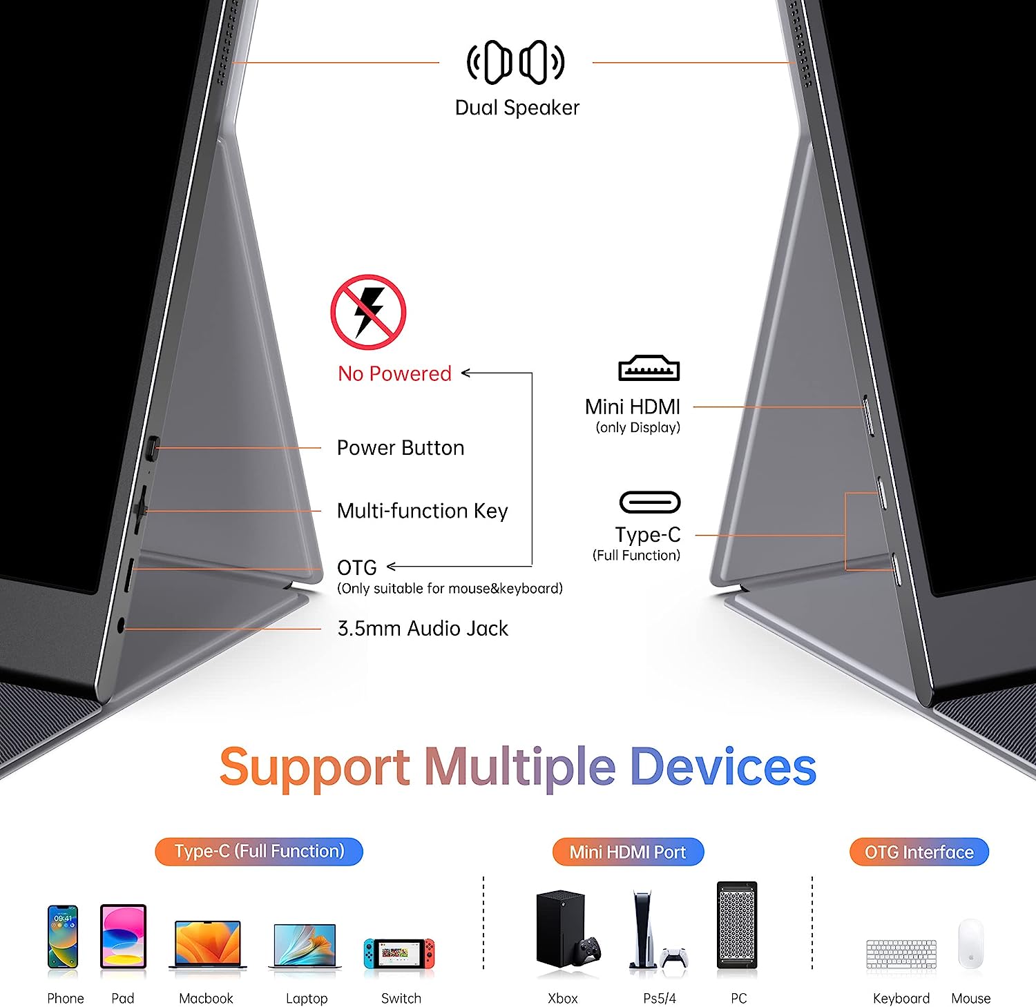 Other Users Opinion ForHelp 15.6inch Portable Monitor