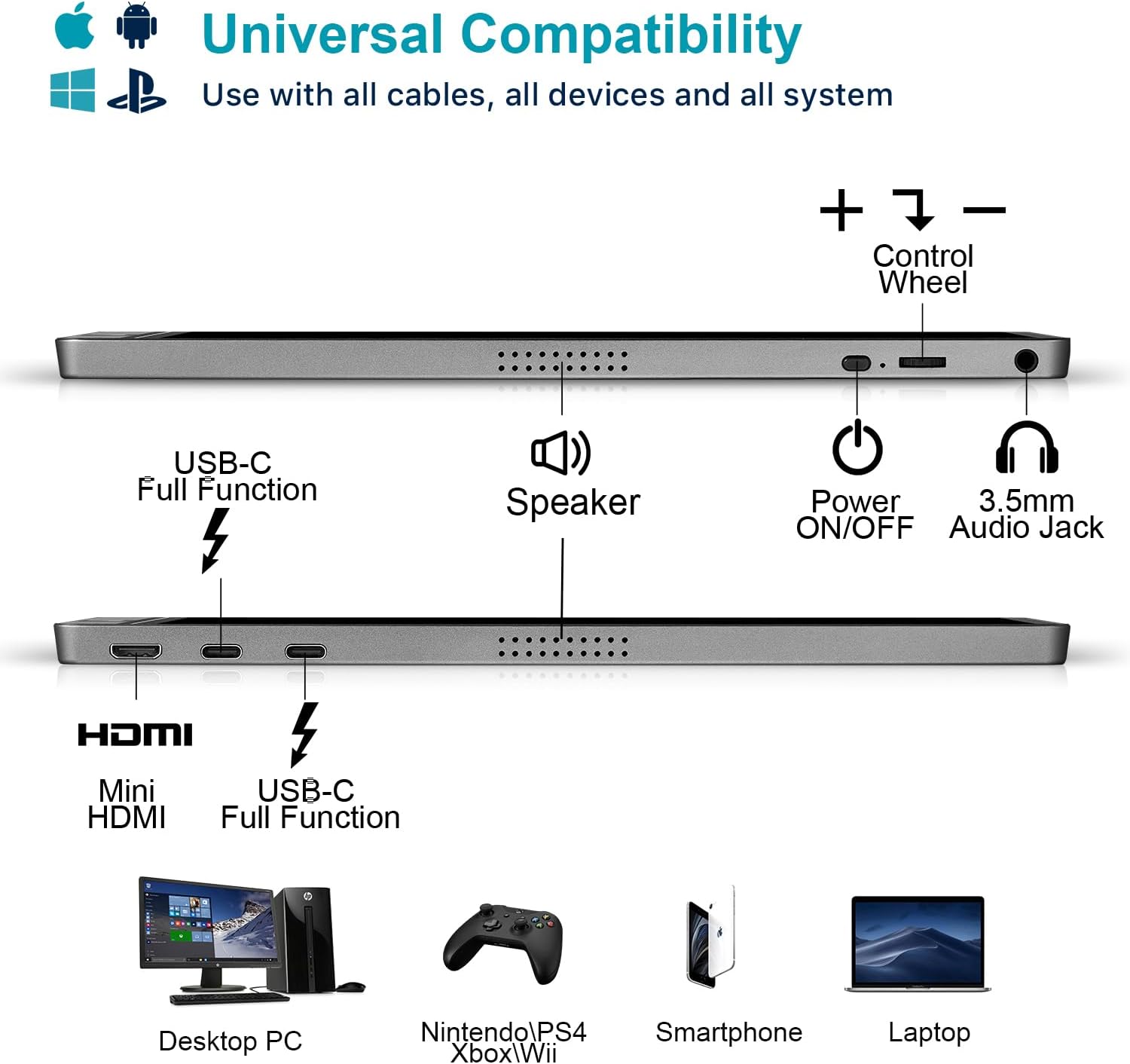 Other Users Opinion KYY Portable Monitor 15.6" Review