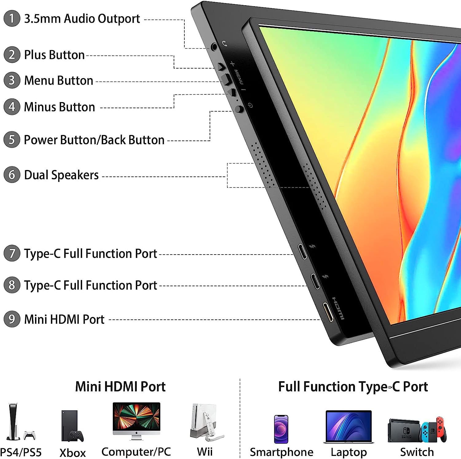 KYY Portable Monitor Review