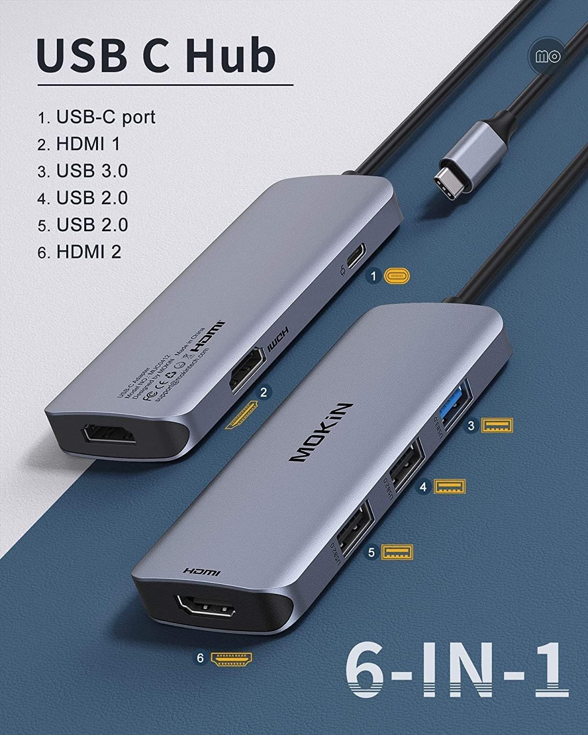 MOKiN USB C Dual HDMI Adapter Review.