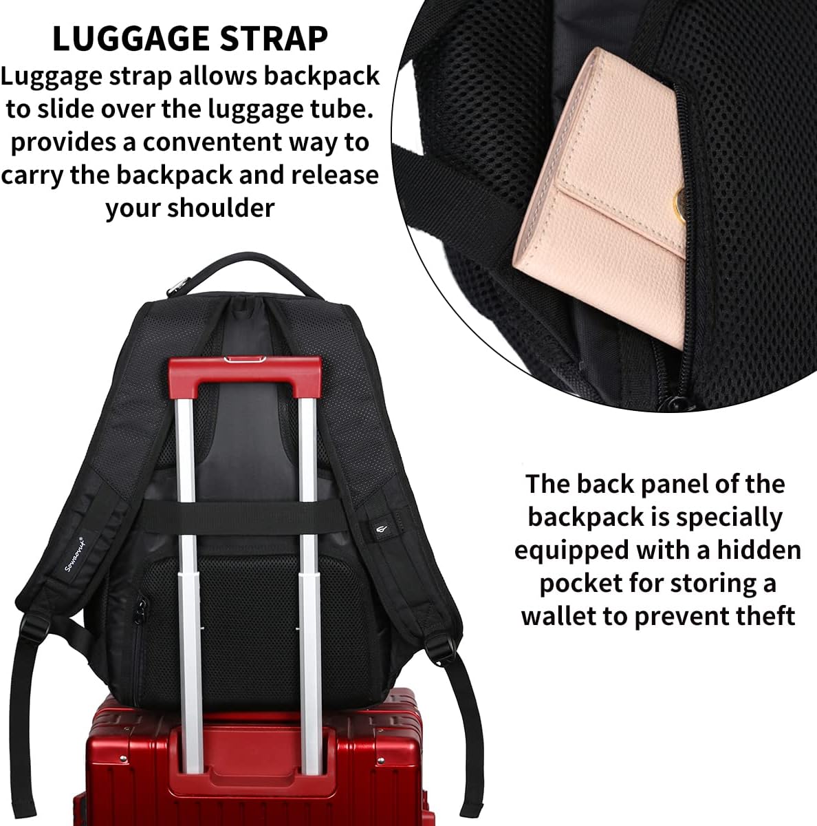 Sowaovut Travel Laptop Backpack