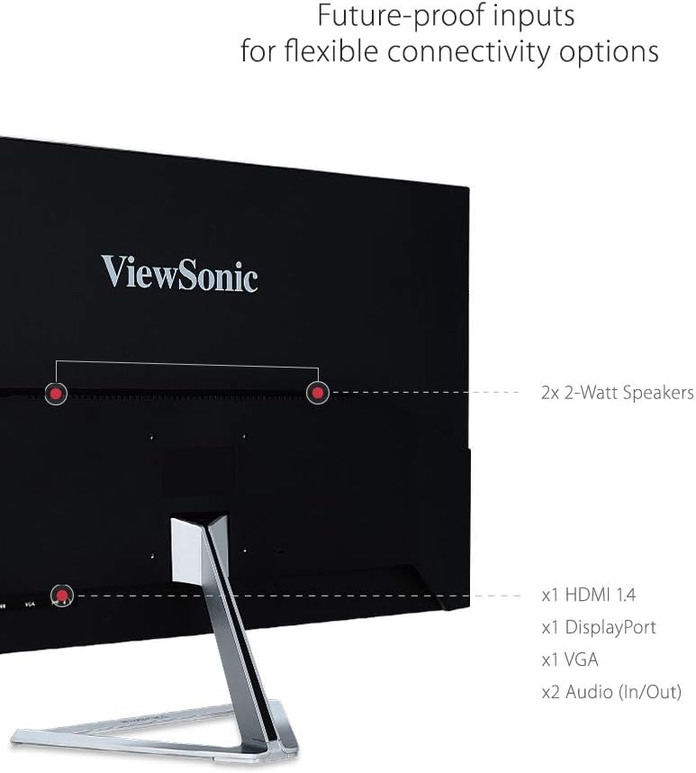 Other Users Opinion ViewSonic 32 Inch 1080p Widescreen IPS Monitor